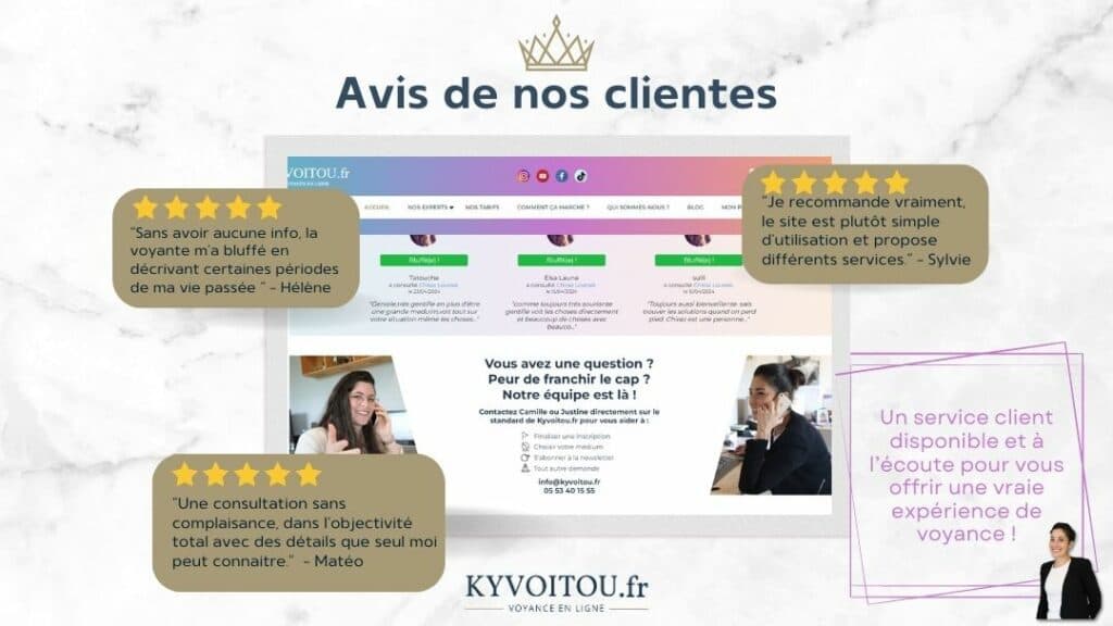 Avis clients kyvoitou